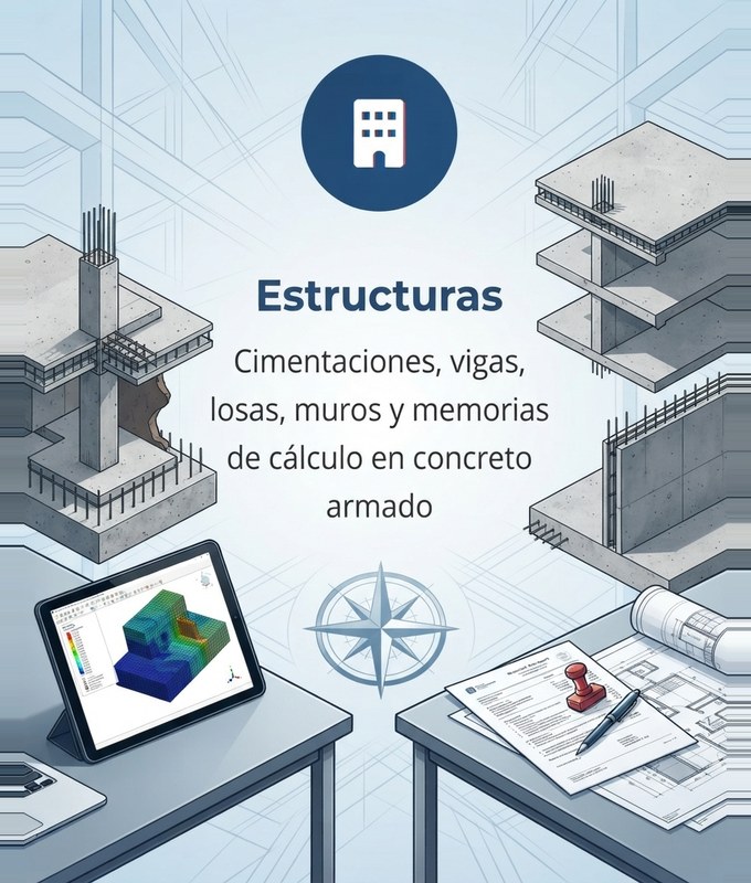 Estructuras - Cimentaciones, vigas, losas, muros y memorias de cálculo en concreto armado
